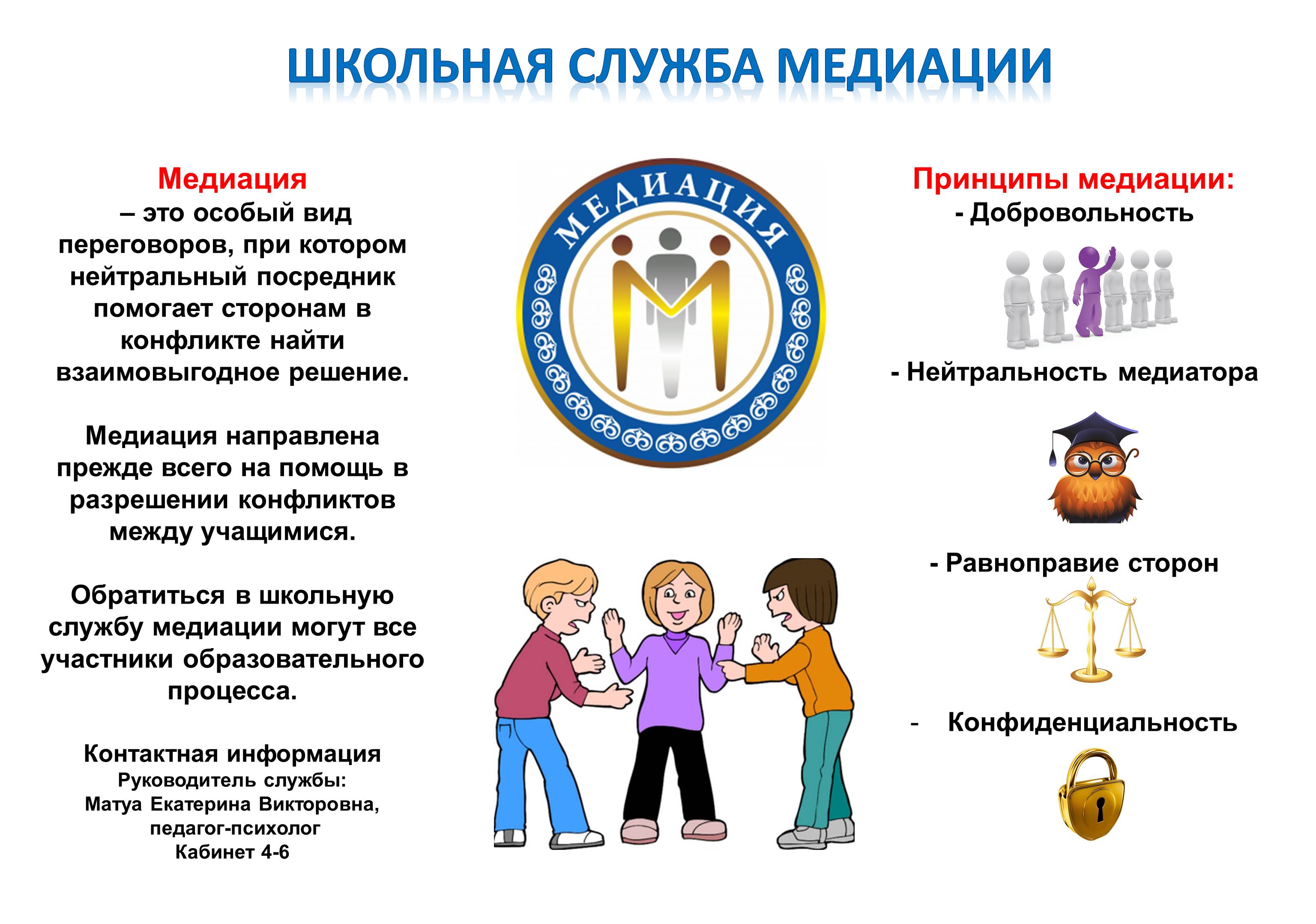 Изображения.